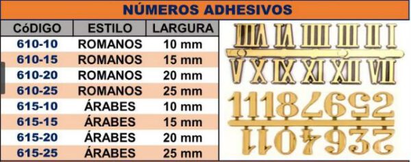 Numeros Arabes Adhesivos 15Mm 615-015