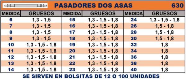 Pasadores 2 Asas 1.30 10Mm