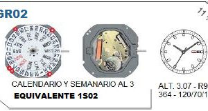 Movimiento Miyota GR02