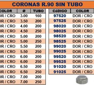 Corona R.90 7.5 Tubo 2.5 Sin Cuello Dorada