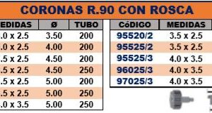 Corona Roscada R.90 4.5 Tubo 2.0 Dorada