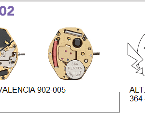 Movimiento Eta 902-002