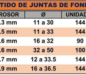Surtido de 144 juntas de fondo 0,9 mm 136-07